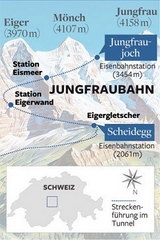 Карта железнодорожной линии к вершине горы Юнгфрау в Швейцарии.